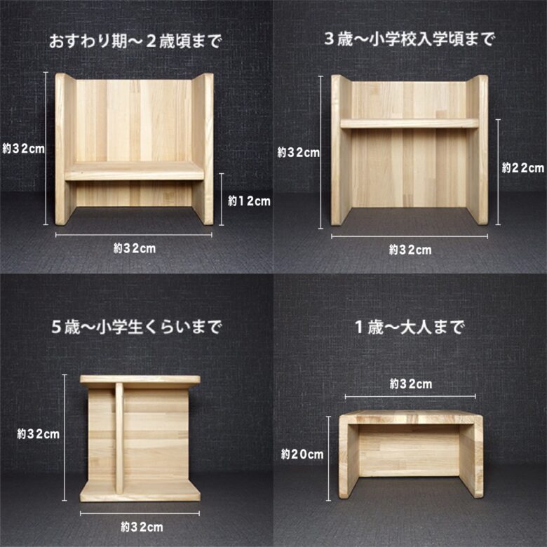 ハコイスの置き方